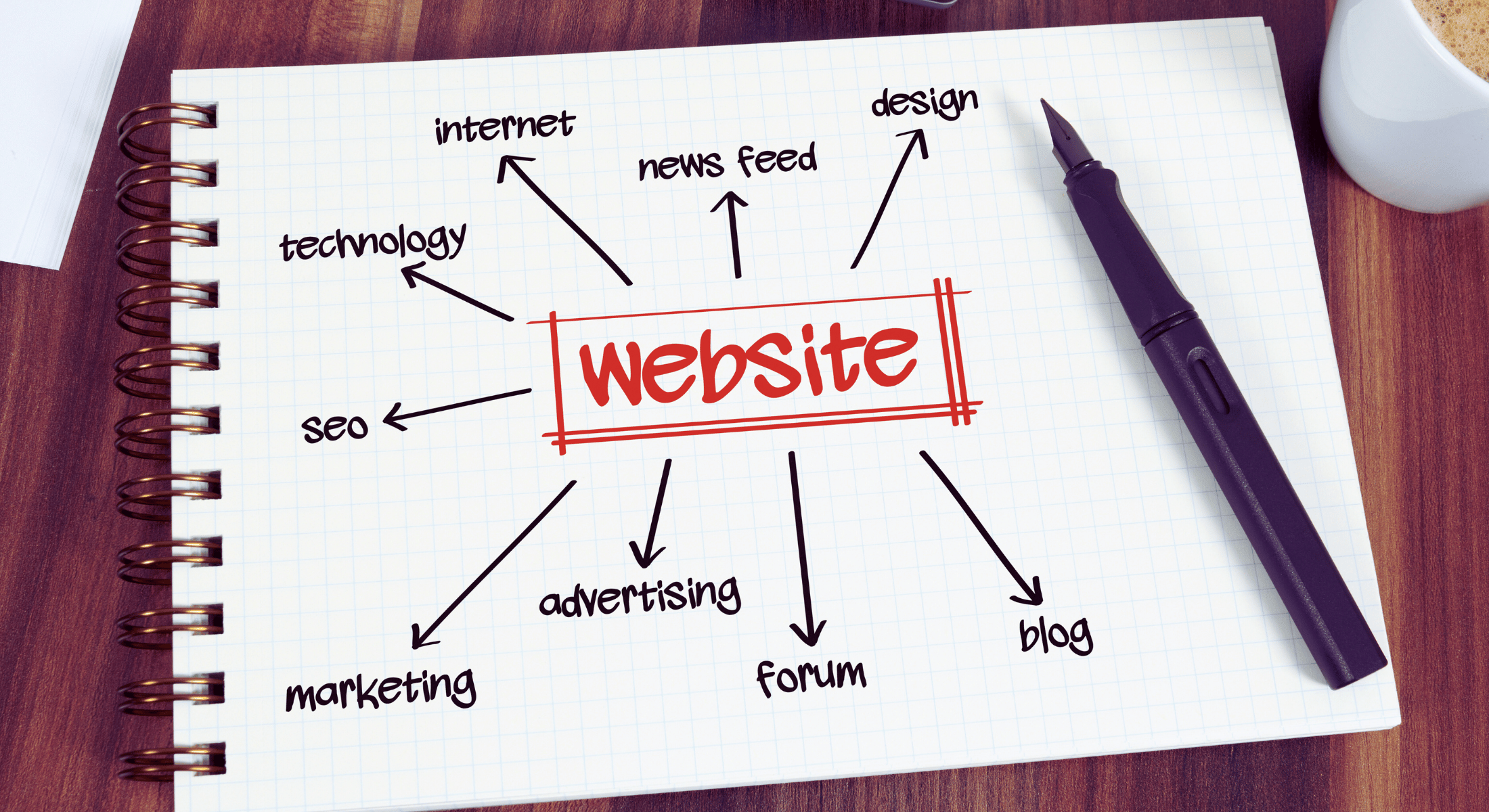 Responsive website design and professional blog content for small business.